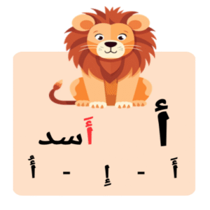 الحروف الابجدية